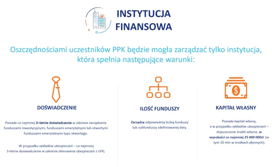 PPK - co to jest i czy to się opłaca? Pełny przewodnik