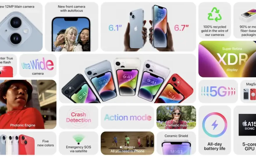 Czy iPhone 14 jest wart zakupu? Szczegółowe porównanie z iPhone 13