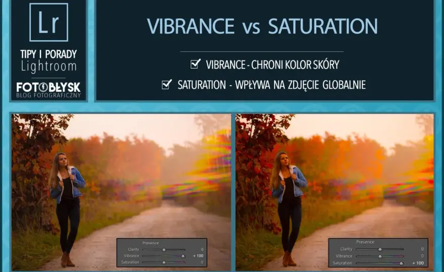 Lightroom - Jak obrabiać zdjęcia szybko i spójnie?