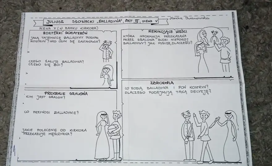 Recenzja książki pt Balladyna – odkryj jej mroczne tajemnice i znaczenie