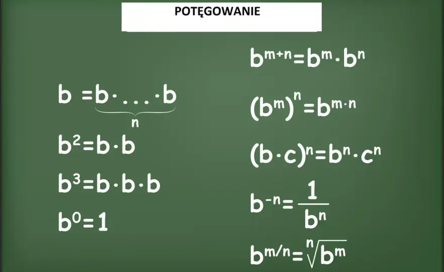 Dowiedz się jak łatwo obliczyć każdą liczbę do potęgi trzeciej - praktyczny poradnik