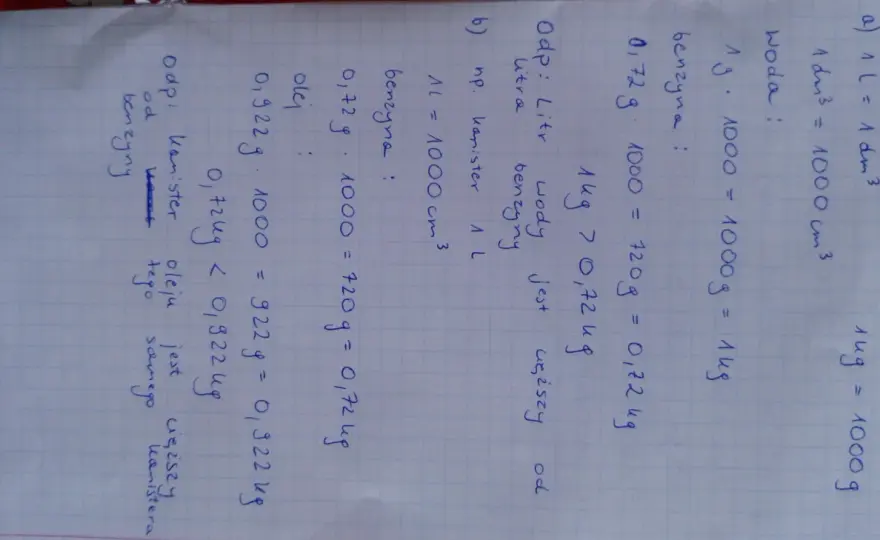 Ile waży litr benzyny? Sprawdź fakty i porównania