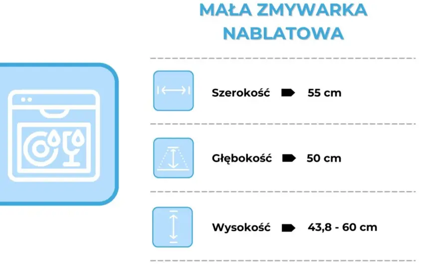 Jaka wysokość odpływu zmywarki? Sprawdź idealne wymiary