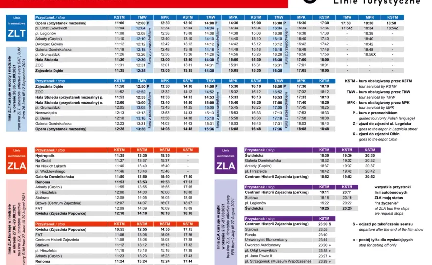 Rozkład jazdy tramwajów Wrocław: Jak szybko sprawdzić i kupić bilet?