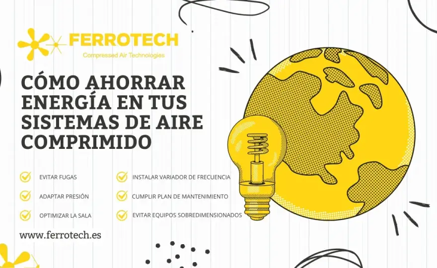 Servicio de aire comprimido: ¿ahorro o gasto? Guía completa