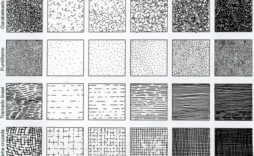 Texturas visuales - Guía para arte y manualidades