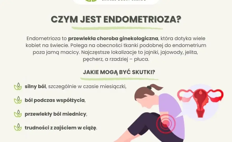 Endometrioza: Jakie leki? Skutki, płodność i nowe terapie w PL