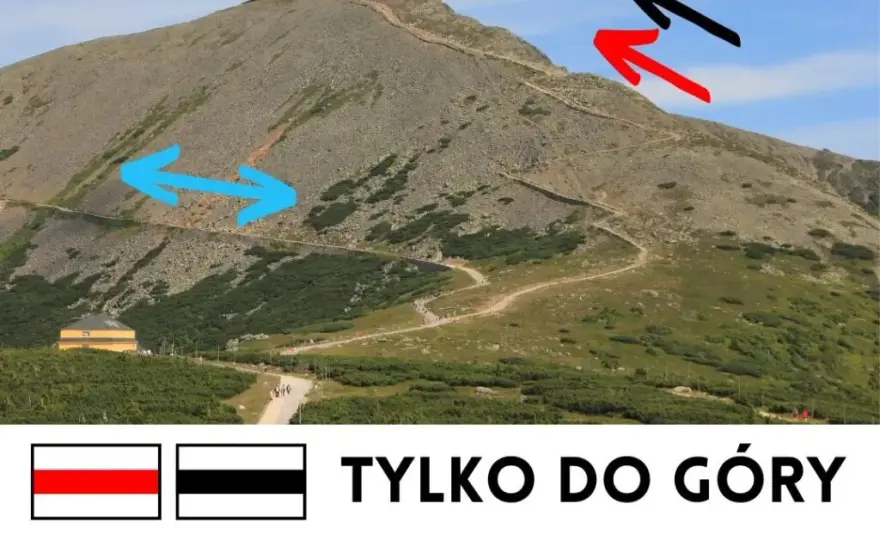 Który szlak na Śnieżkę jest najtrudniejszy? Porównanie i porady