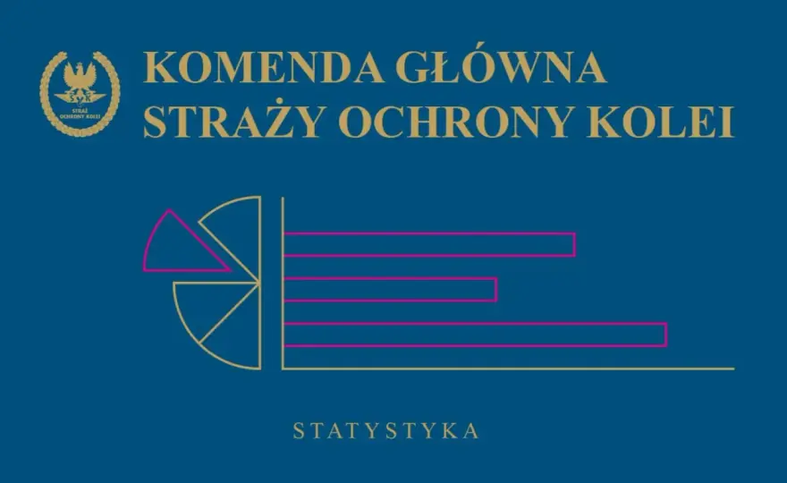 KW na kolei - Co oznacza ten skrót? Rozwiąż zagadkę!