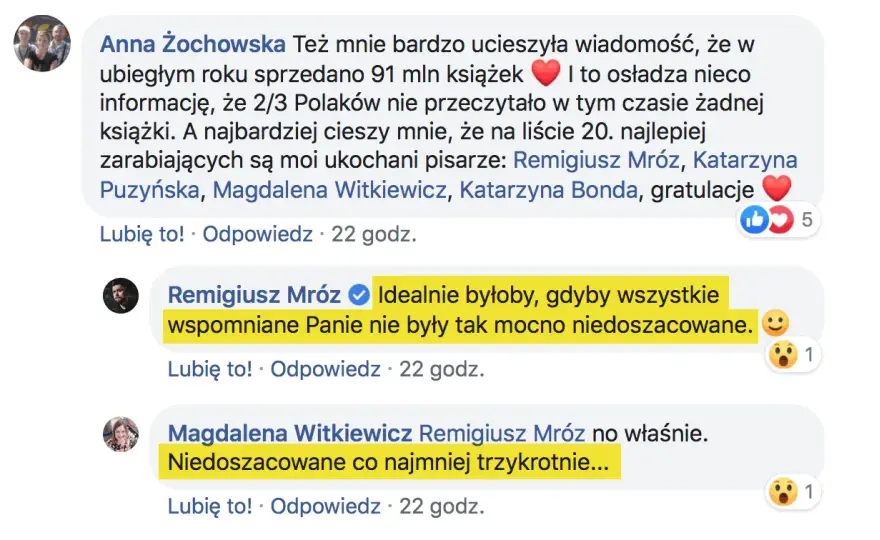 Ile zarabia autor książki? Prawda o zarobkach pisarzy i ich dochodach