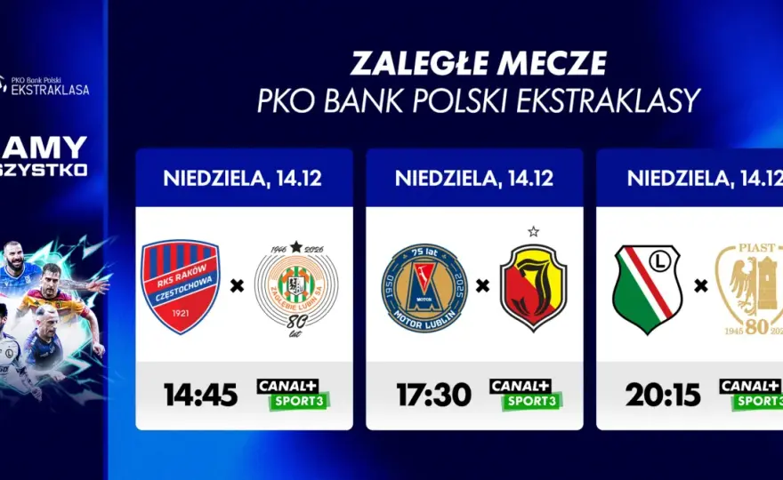 Zaległe mecze Ekstraklasy w lutym 2026: Terminy i transmisje