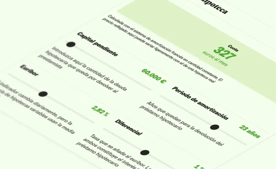 Euríbor hoy - Claves para tu hipoteca y cómo calcular la cuota