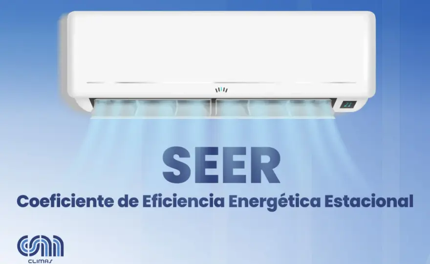 Siglas del aire acondicionado y su significado