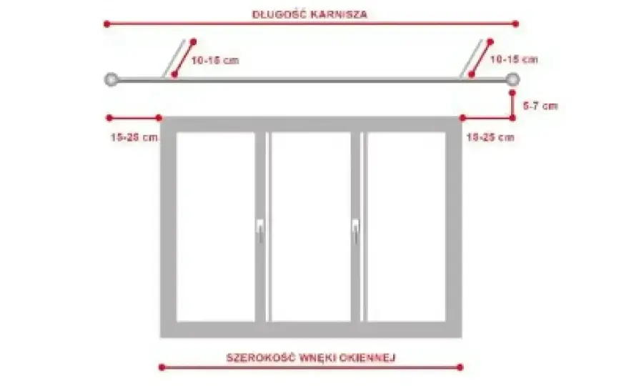 Karnisz ile od ściany – uniknij błędów przy montażu zasłon