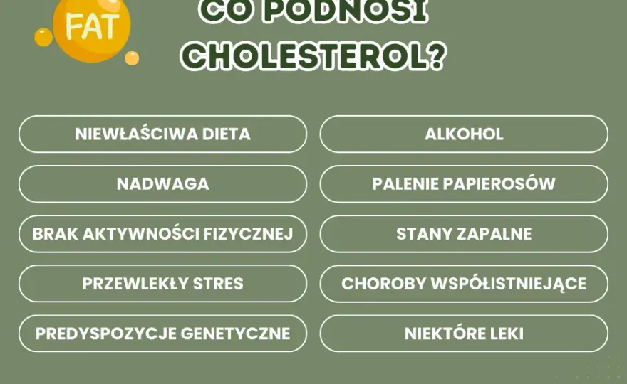 Jak szybko obniżyć cholesterol? 7 kroków do zdrowego serca!