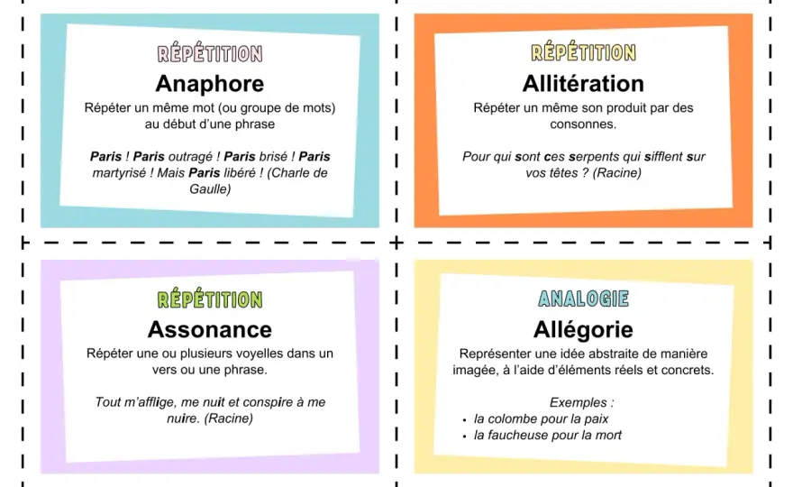 Figures de style - Maîtrisez l'art d'écrire
