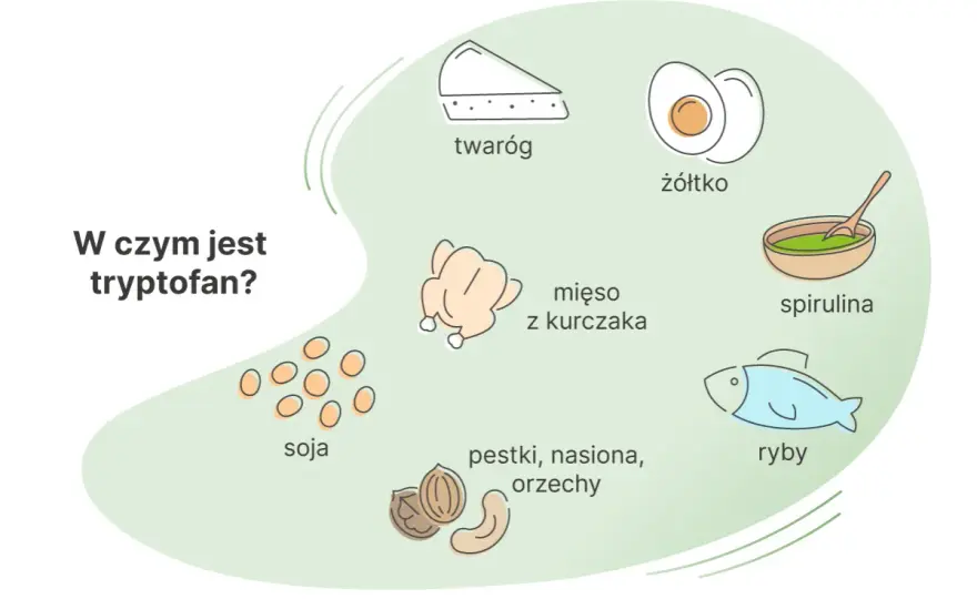Produkty bogate w tryptofan - Tabela i jak mądrze układać posiłki?