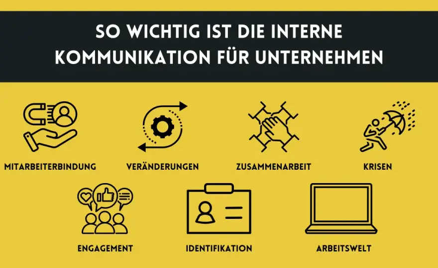 Kommunikation verbessern im Beruf - Tipps für klare Gespräche