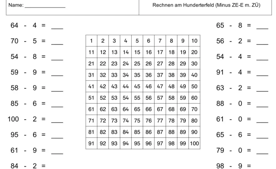 Hundertertafel Grundschule - Zahlenraum bis 100 verstehen