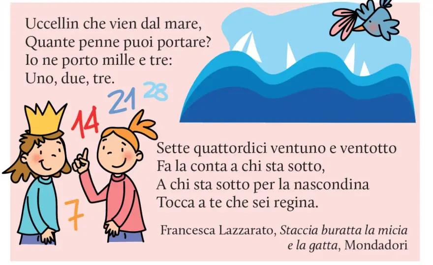 Filastrocche per bambini - Giochi e rime che funzionano davvero
