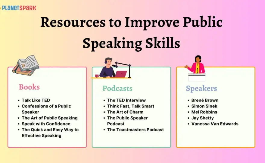 Public Speaking Tips - Speak with Impact & Confidence