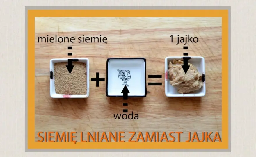 Siemię lniane zamiast jajek - kiedy sprawdza się najlepiej?