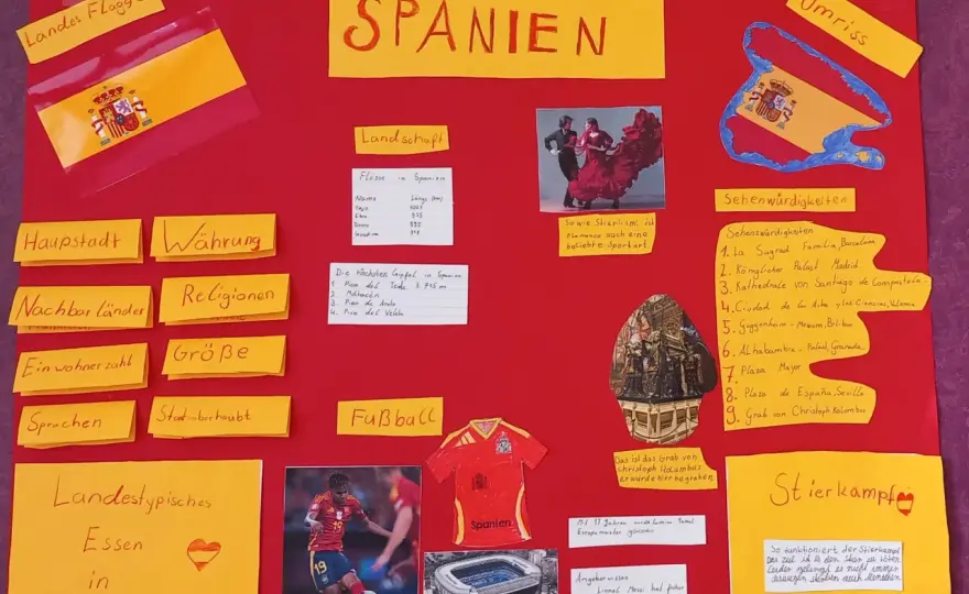 Spanien Plakat 4. Klasse - So wird dein Referat ein Erfolg!