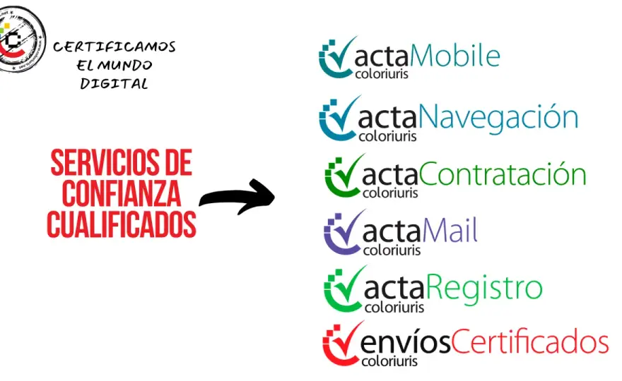 Servicios de Confianza Cualificados - ¿Cómo elegir bien?