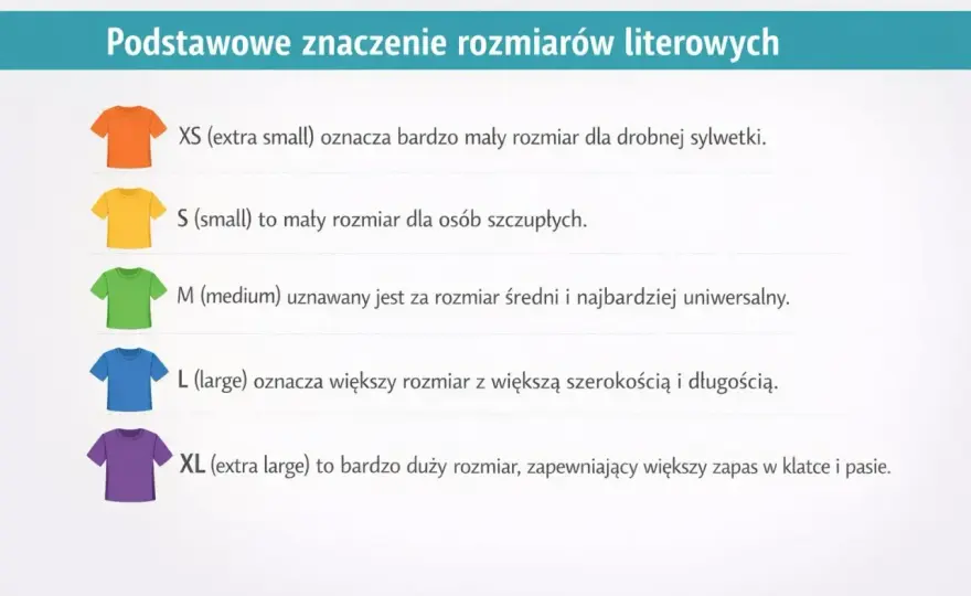 Rozmiar XS na jaki wzrost? To nie takie proste!