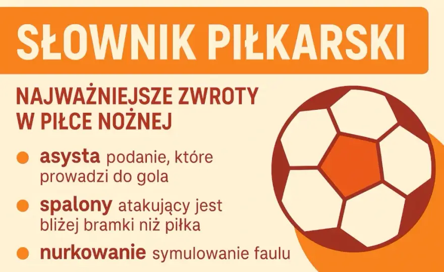 Co to jest asysta w piłce nożnej i dlaczego jest tak ważna?