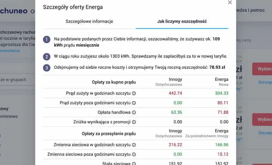 Dostawcy prądu w Polsce: porównanie ofert i cen energii