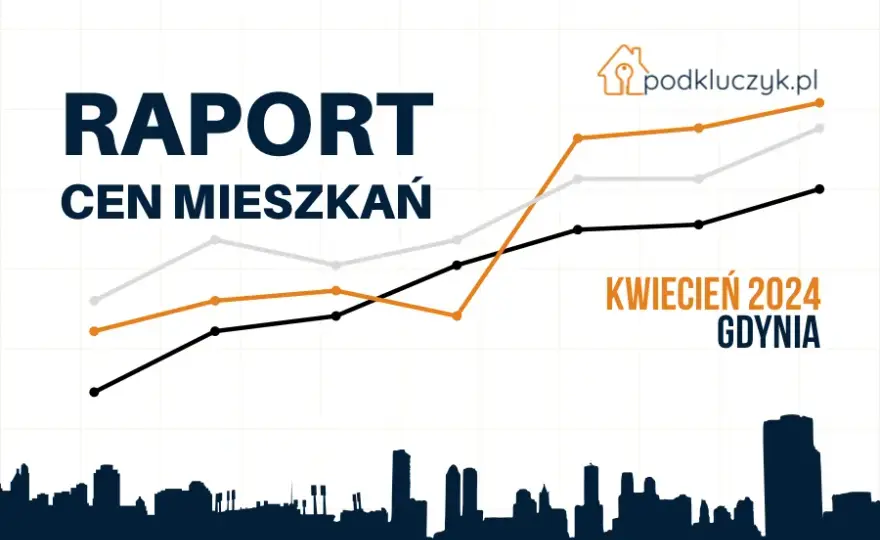Ceny mieszkań Gdynia 2026: Ile kosztuje m²? Gdzie warto inwestować?