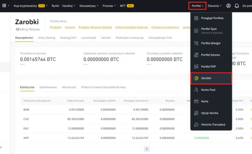Binance jak zarabiać: 5 skutecznych metod na zysk z krypto