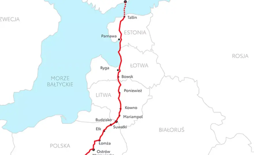 Baltic Sea Trans Złotów: Gdzie jest przystanek? Adres i rozkład