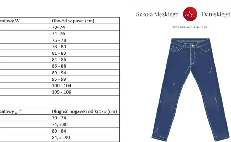 Rozmiar spodni 32/34: Co oznacza? Przelicznik i jak dobrać idealnie