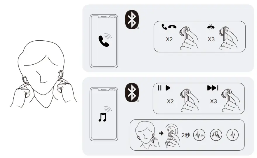 Jak podłączyć słuchawki bezprzewodowe do telefonu Xiaomi bez problemów