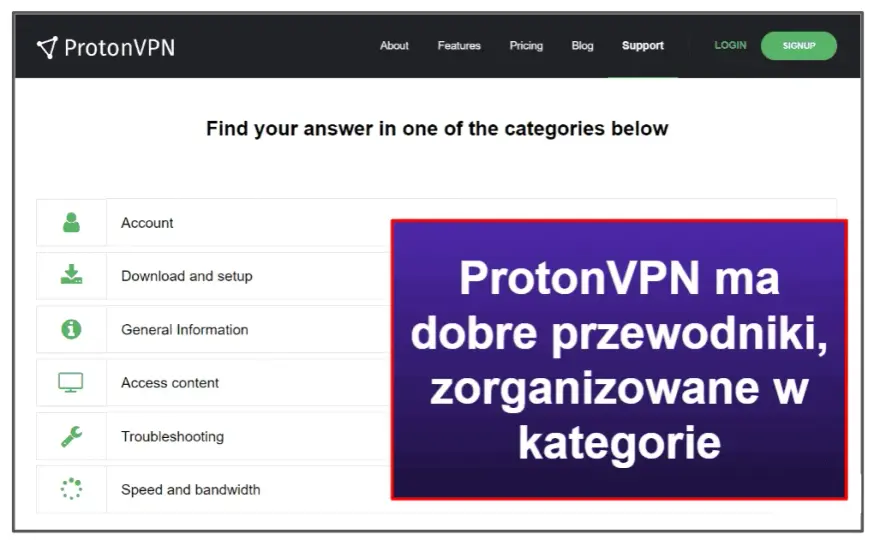 Czy Proton VPN jest bezpieczny? Sprawdź kluczowe funkcje ochrony danych