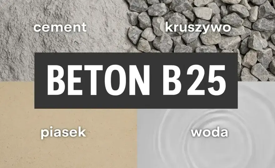 Ile cementu na m3 betonu? Oblicz worki i uniknij błędów!