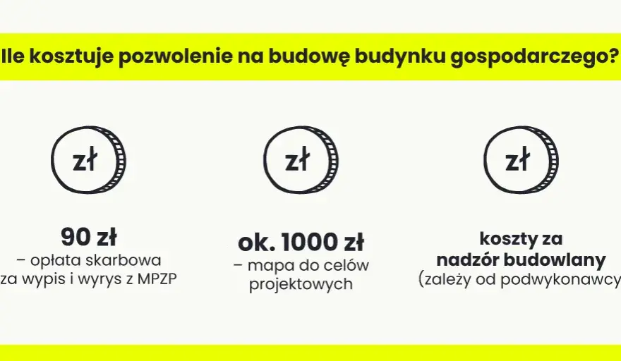 Ile kosztuje projekt budynku gospodarczego? Poznaj ukryte koszty!