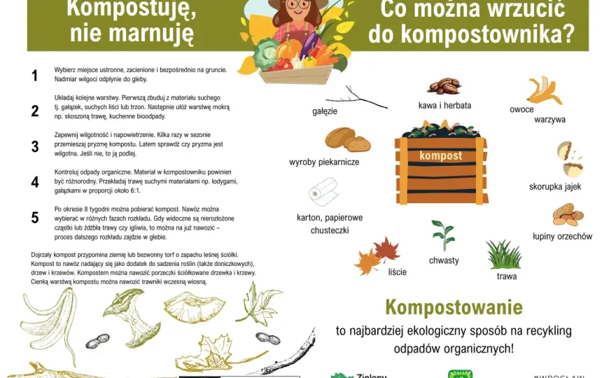 Kompostownik z dnem czy bez? Prawda o szybkim kompoście