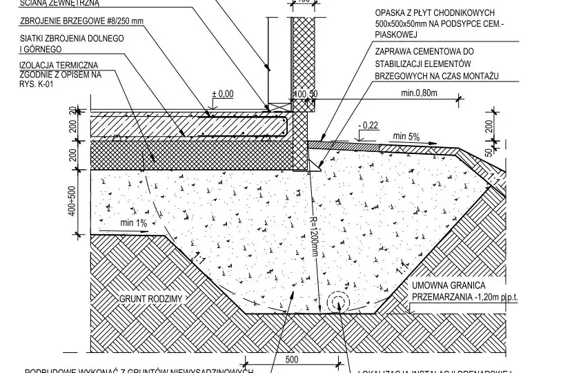 Gotowy projekt płyty fundamentowej PDF - kompletna dokumentacja