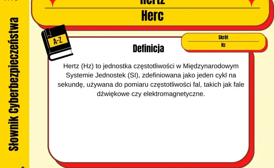 Hertz jednostką częstotliwości: klucz do świata fal i dźwięków