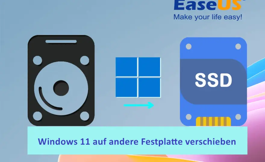 Festplatte spiegeln Windows 11 - So schützt du deine Daten!