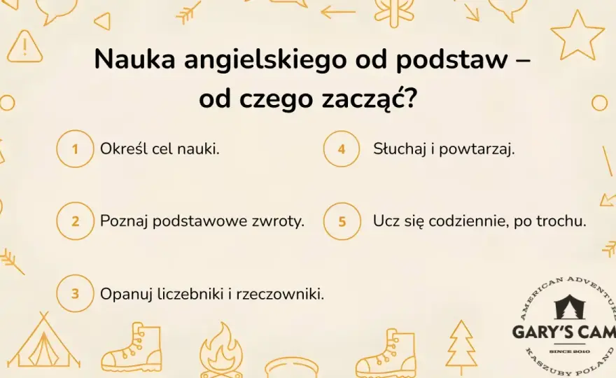 Jak zacząć naukę angielskiego z dzieckiem? Prosty plan
