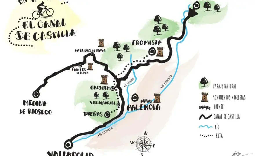 Canal de Castilla en bici - Guía para planificar tu ruta
