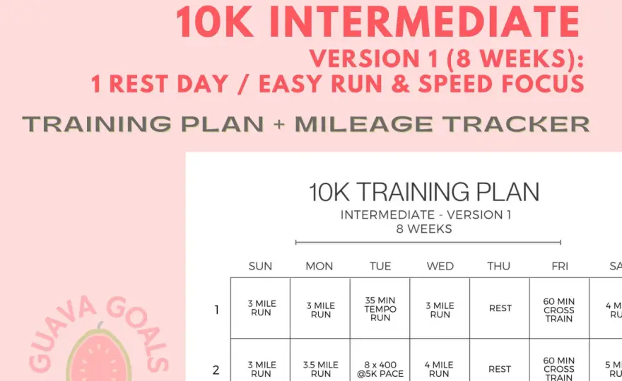 10 km w 45 minut - Plan treningowy i tempa dla każdego