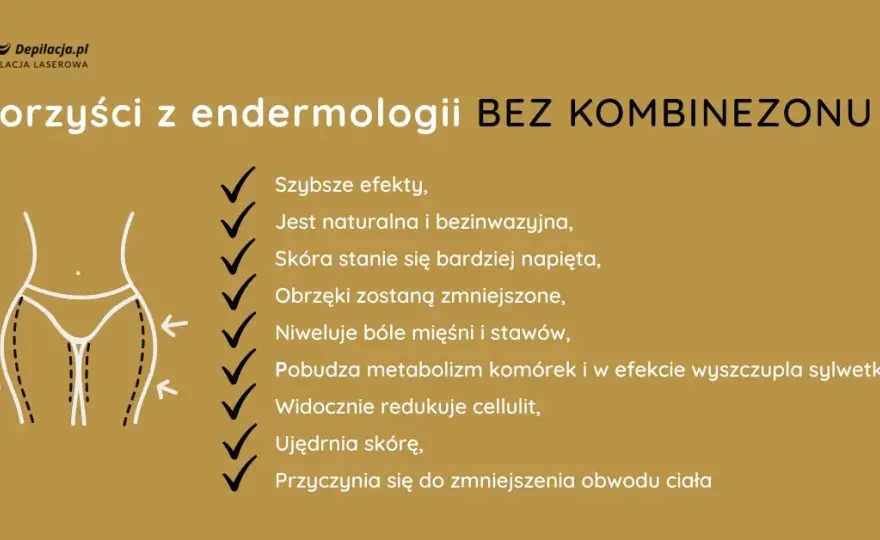 Czy endermologia jest skuteczna? Poznaj prawdę i efekty!