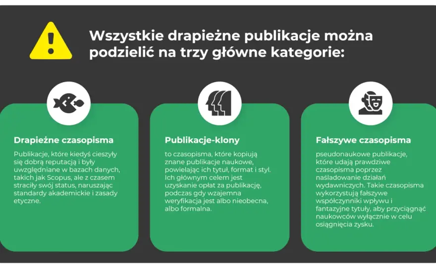 Jak rozpoznać drapieżne wydawnictwo? 10 sygnałów ostrzegawczych