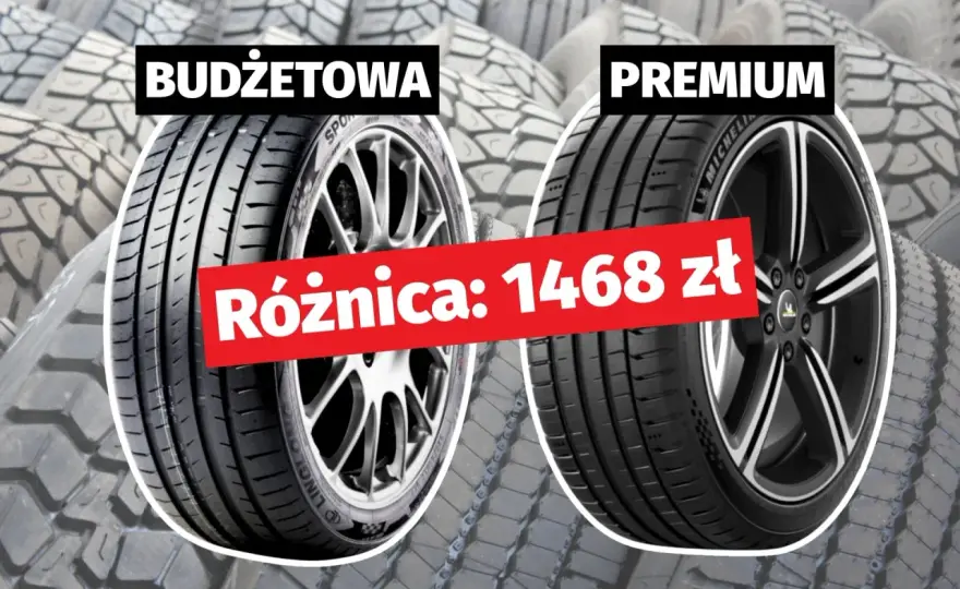 Opony tej marki - Czy warto? Pełny przewodnik i testy