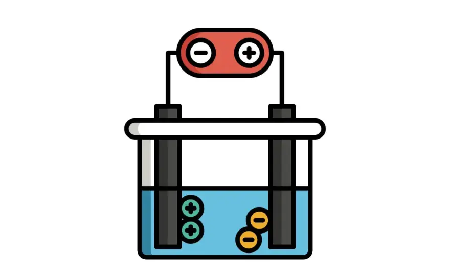 Elektroliza wody - Jak działa i uniknąć błędów?